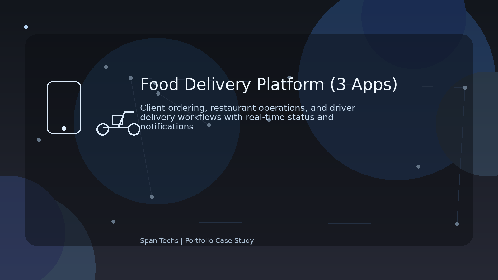 Food Delivery Platform (3 Apps) hero image placeholder